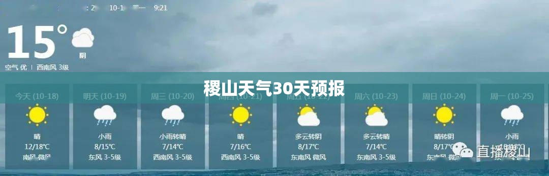 稷山天气30天预报(稷山30天天气怎么样)