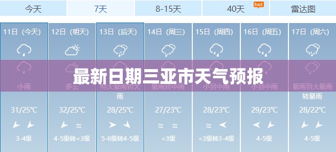 最新日期三亚市天气预报(三亚市天气预报一周) 最新日期三亚市天气预报(三亚市天气预报一周)