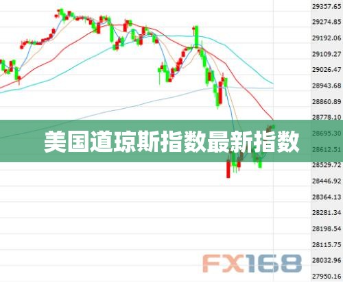 【美国道琼斯指数最新指数,美国道琼斯指数行情走势】