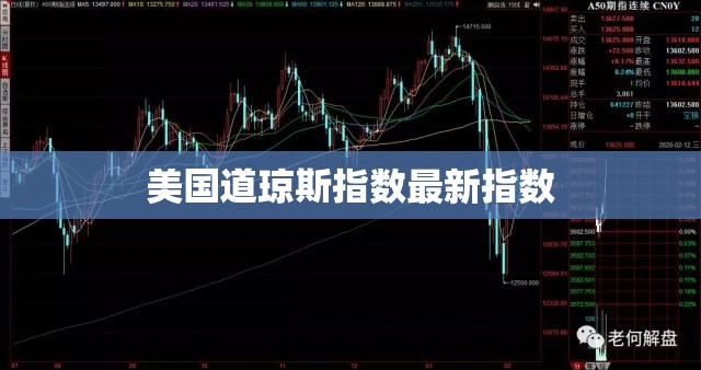 【美国道琼斯指数最新指数,美国道琼斯指数行情走势】