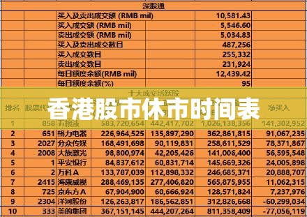 香港股市休市时间表/香港股市休市安排时间表