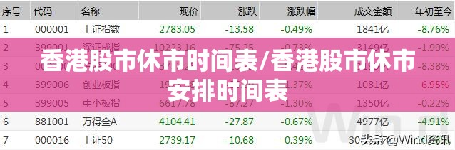 香港股市休市时间表/香港股市休市安排时间表