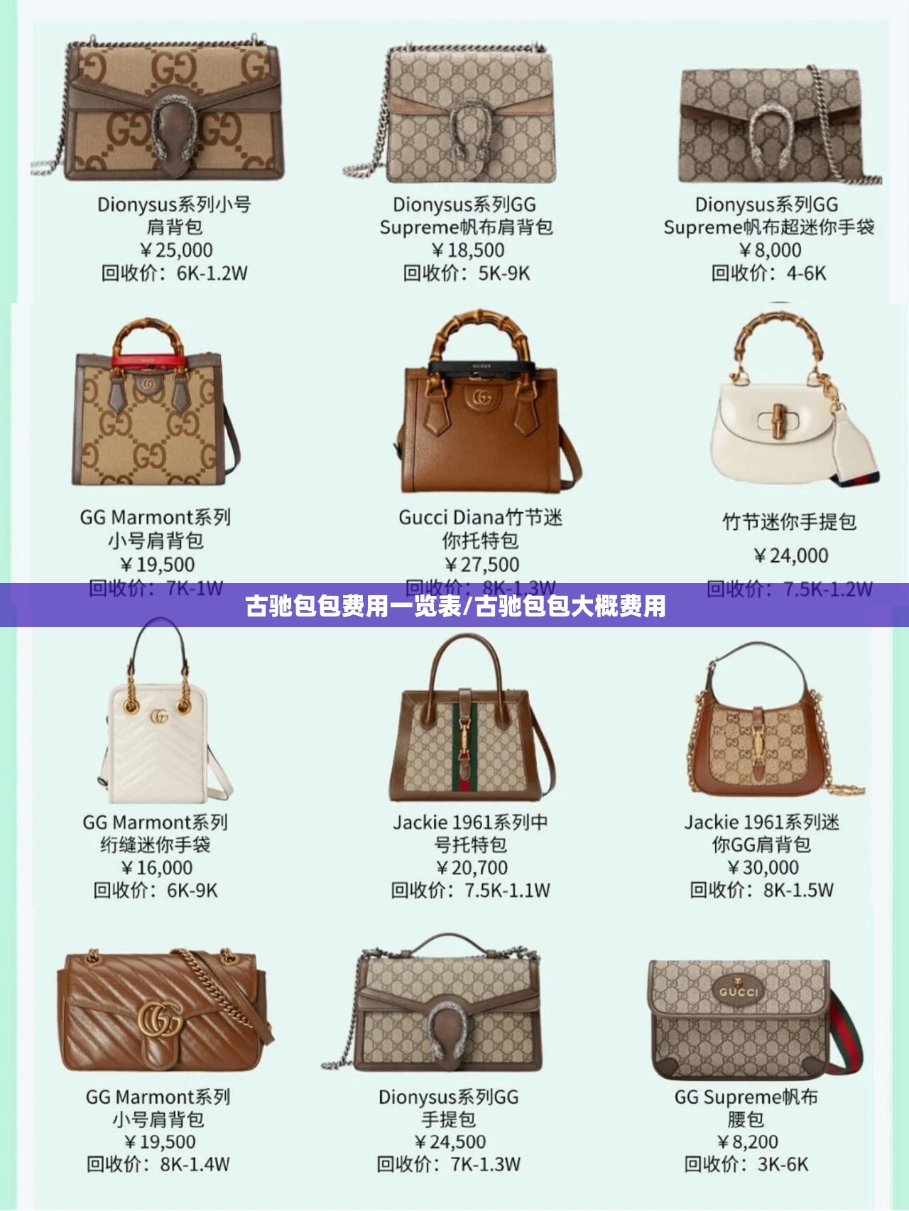 古驰包包费用一览表/古驰包包大概费用