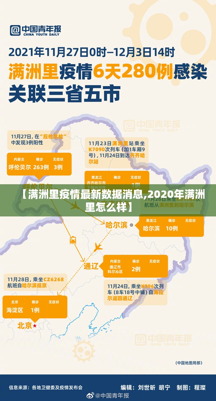 【满洲里疫情最新数据消息,2020年满洲里怎么样】