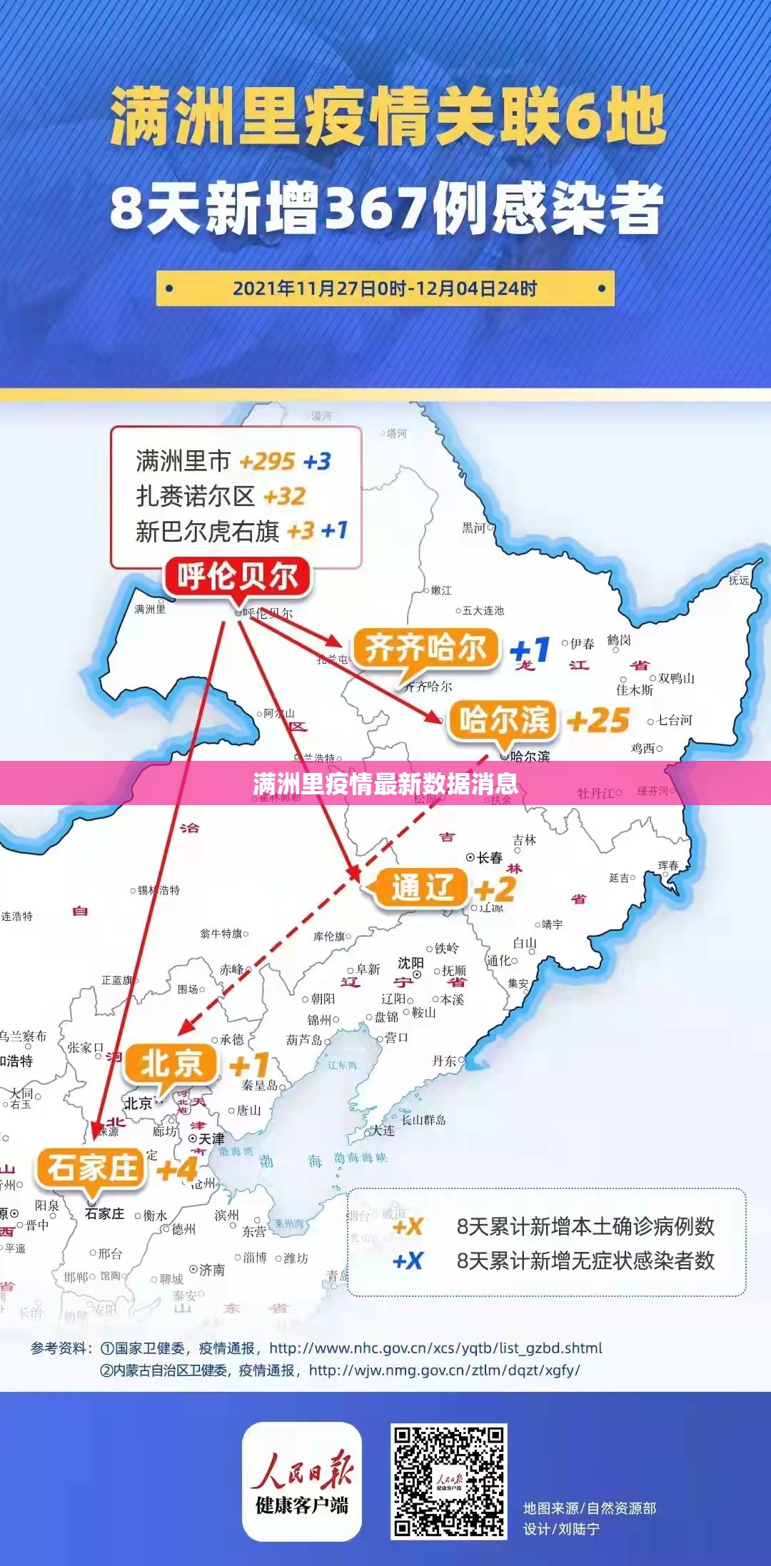 【满洲里疫情最新数据消息,2020年满洲里怎么样】 【满洲里疫情最新数据消息,2020年满洲里怎么样】