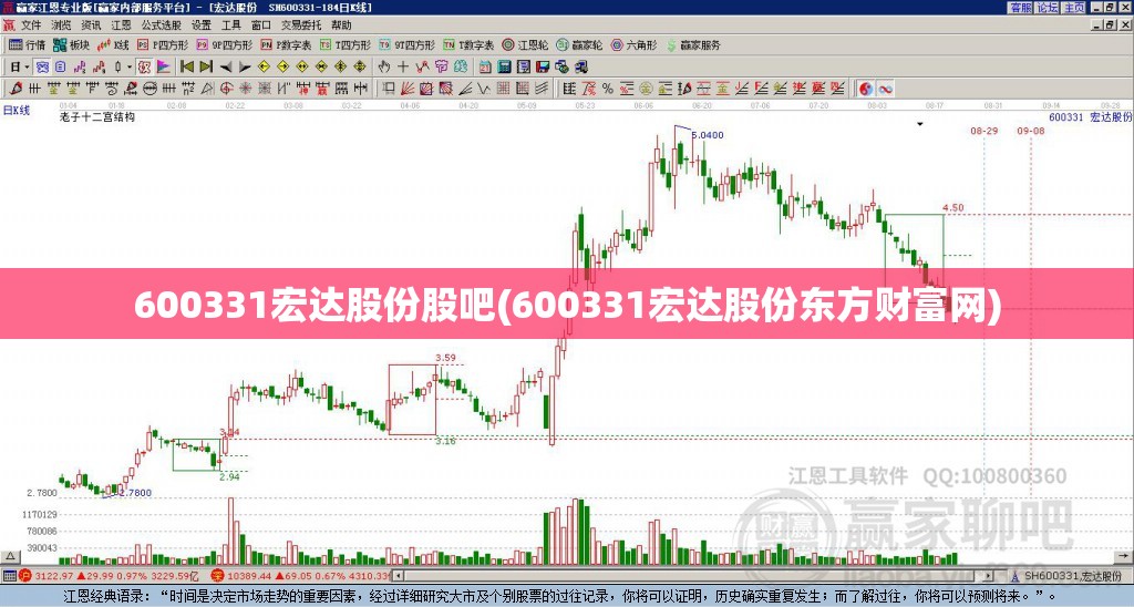 600331宏达股份股吧(600331宏达股份东方财富网)