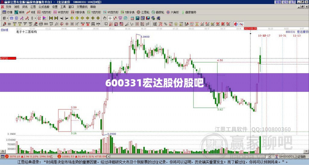 600331宏达股份股吧(600331宏达股份东方财富网)