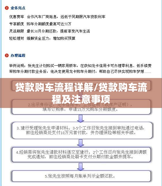 贷款购车流程详解/贷款购车流程及注意事项 贷款购车流程详解/贷款购车流程及注意事项