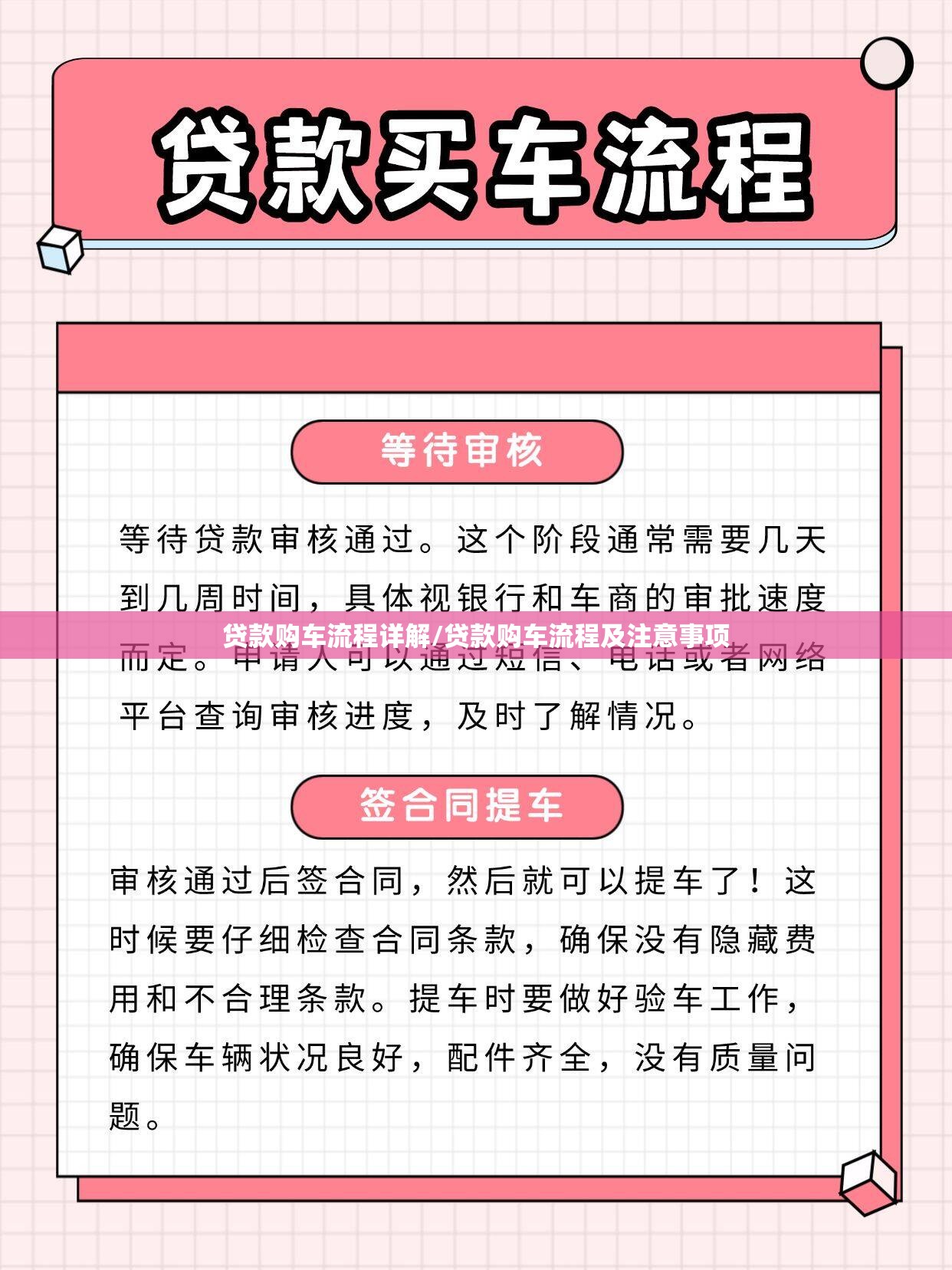 贷款购车流程详解/贷款购车流程及注意事项 贷款购车流程详解/贷款购车流程及注意事项