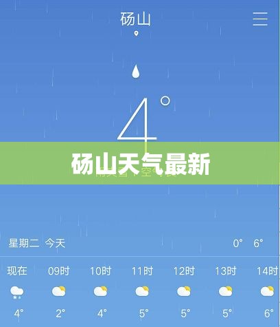 【砀山天气最新,砀山天气30天最新】 【砀山天气最新,砀山天气30天最新】