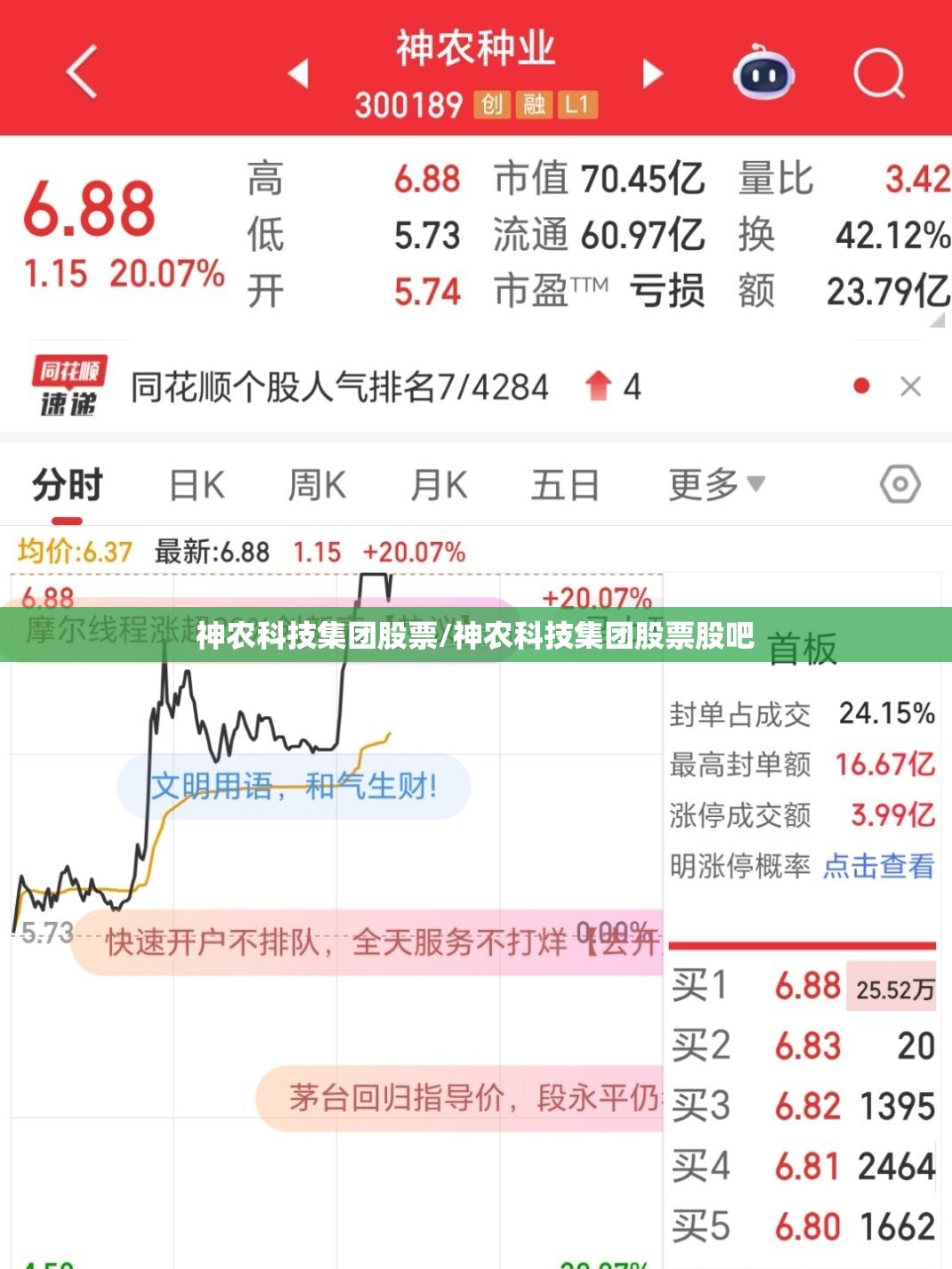神农科技集团股票/神农科技集团股票股吧