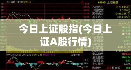 今日上证股指(今日上证A股行情)