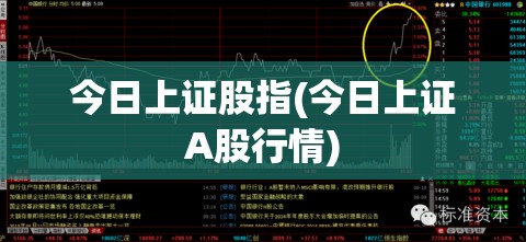 今日上证股指(今日上证A股行情) 今日上证股指(今日上证A股行情)