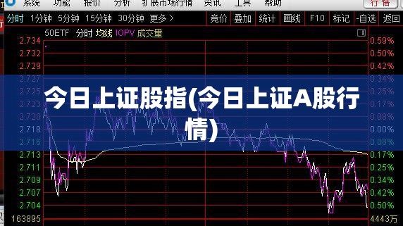 今日上证股指(今日上证A股行情) 今日上证股指(今日上证A股行情)