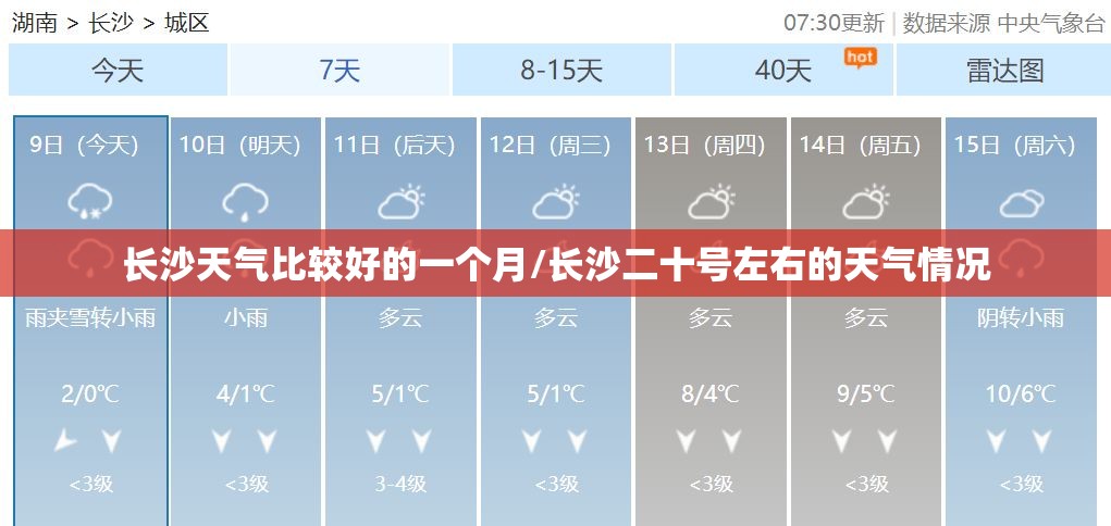 长沙天气比较好的一个月/长沙二十号左右的天气情况