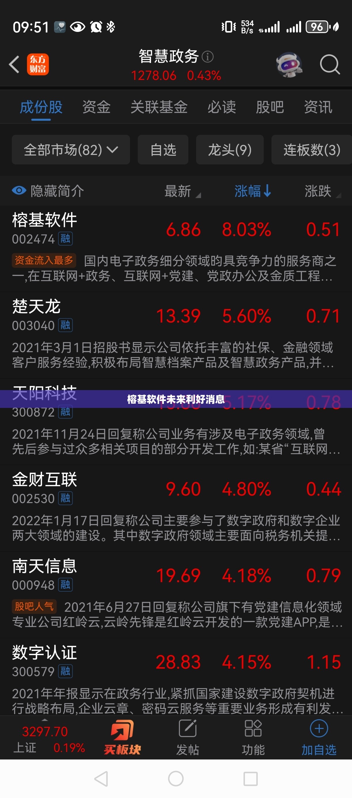 【榕基软件未来利好消息,榕基软件未来利好消息】