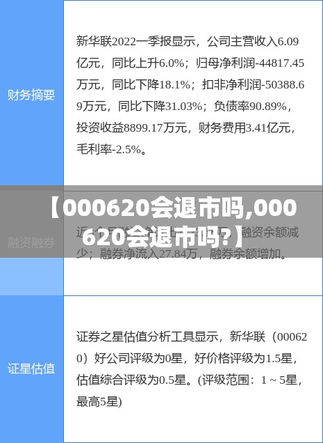 【000620会退市吗,000620会退市吗?】 【000620会退市吗,000620会退市吗?】