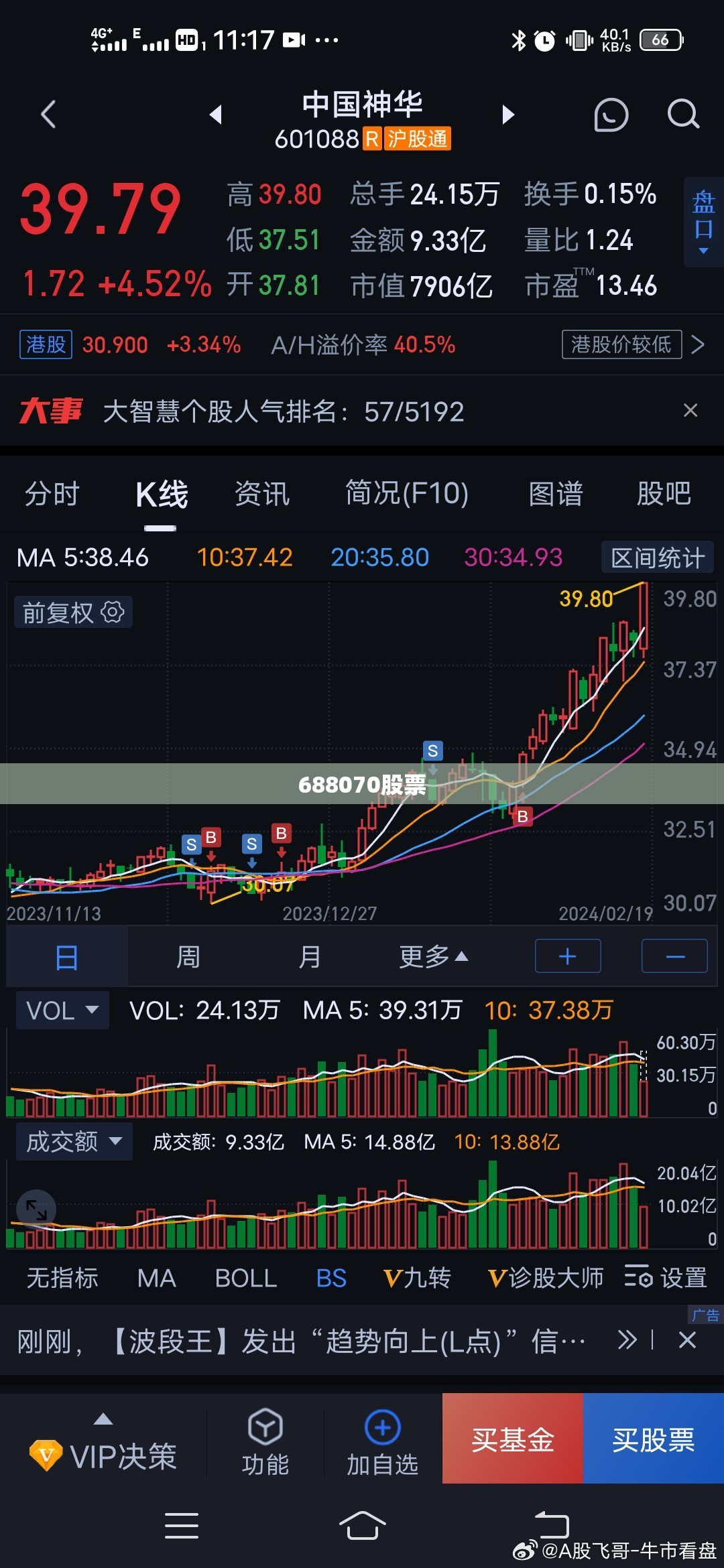 【688070股票,688070股票还能持有吗】 【688070股票,688070股票还能持有吗】