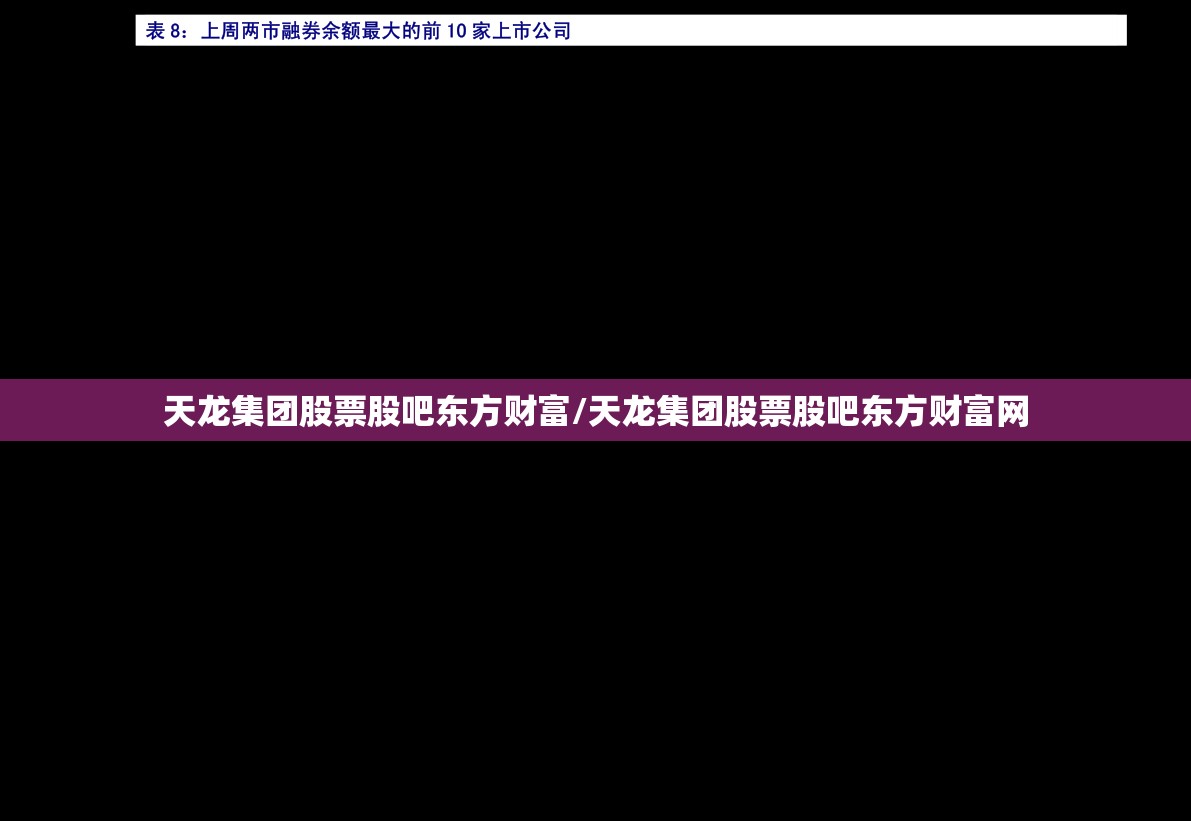 天龙集团股票股吧东方财富/天龙集团股票股吧东方财富网 天龙集团股票股吧东方财富/天龙集团股票股吧东方财富网