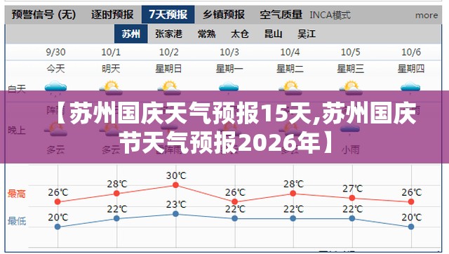 【苏州国庆天气预报15天,苏州国庆节天气预报2026年】 【苏州国庆天气预报15天,苏州国庆节天气预报2026年】