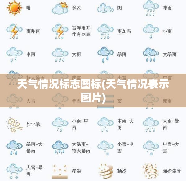天气情况标志图标(天气情况表示图片) 天气情况标志图标(天气情况表示图片)