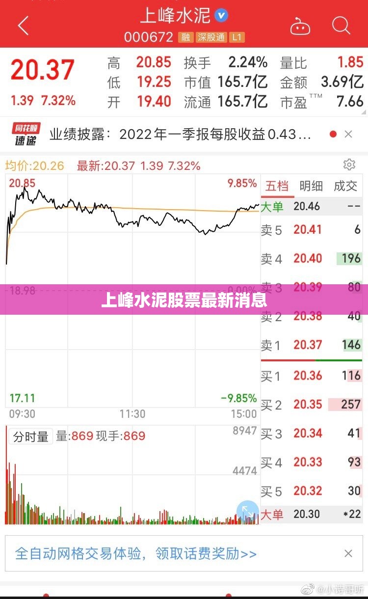 【上峰水泥股票最新消息,上峰水泥2023股票分红多少】 【上峰水泥股票最新消息,上峰水泥2023股票分红多少】