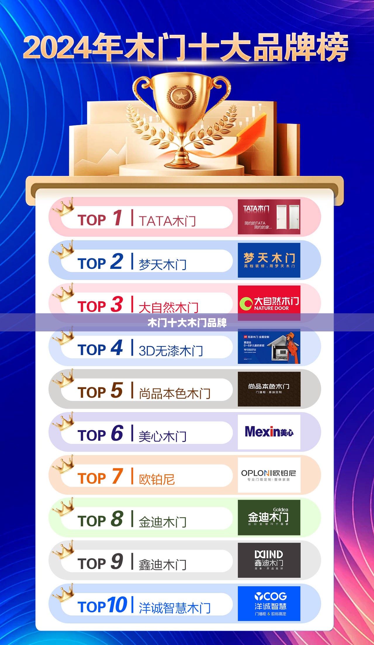 木门前十木门品牌/木门前十公认品牌排名榜 木门前十木门品牌/木门前十公认品牌排名榜