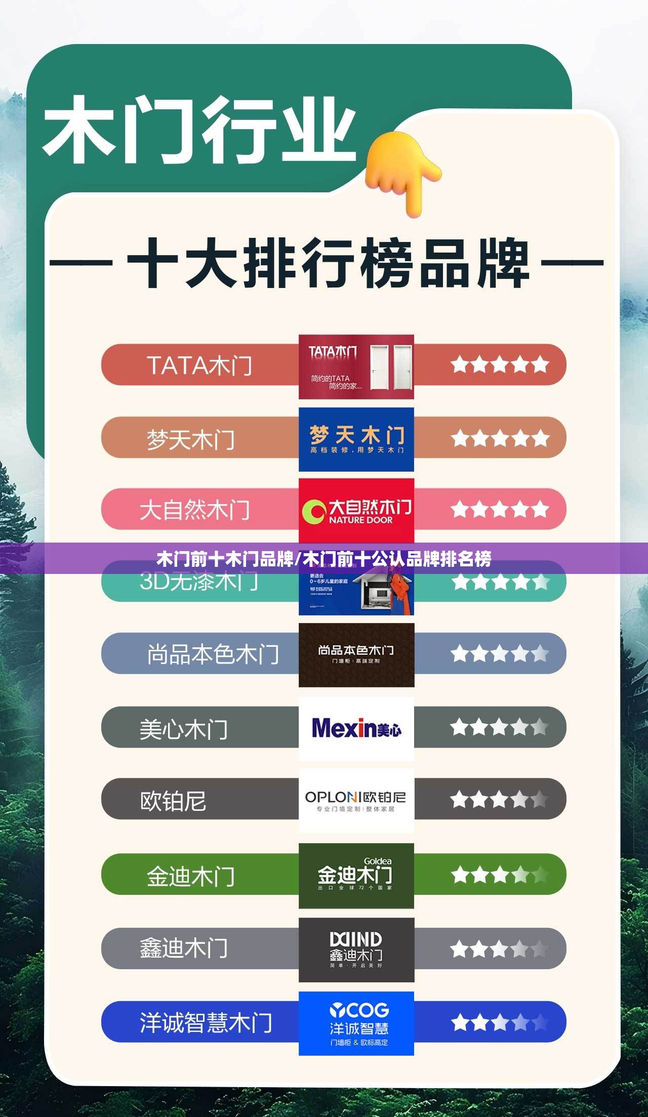 木门前十木门品牌/木门前十公认品牌排名榜