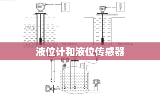【液位计和液位传感器,液位计和液位传感器的区别】