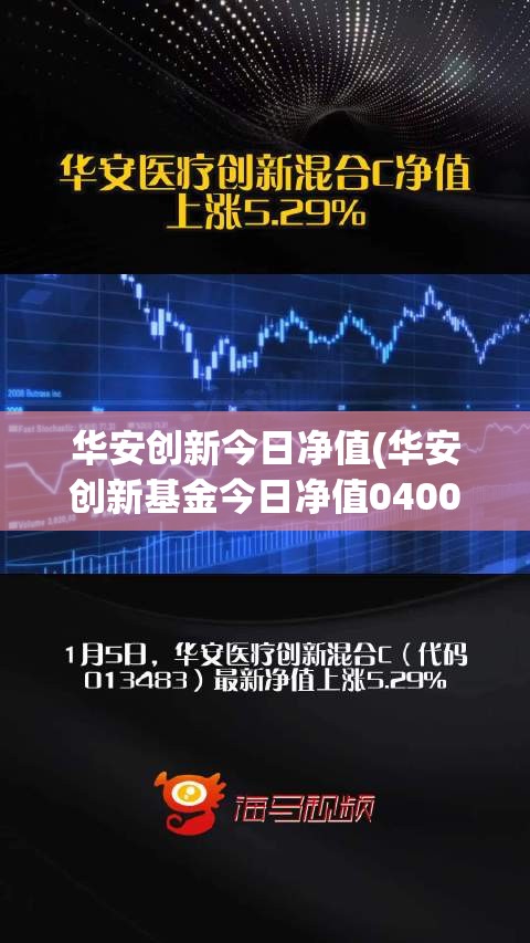 华安创新今日净值(华安创新基金今日净值040001估值) 华安创新今日净值(华安创新基金今日净值040001估值)