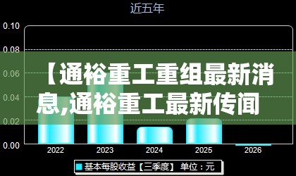 【通裕重工重组最新消息,通裕重工最新传闻】