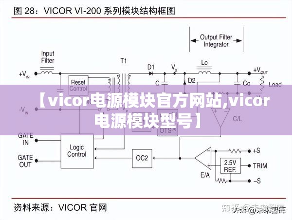 【vicor电源模块官方网站,vicor电源模块型号】 【vicor电源模块官方网站,vicor电源模块型号】
