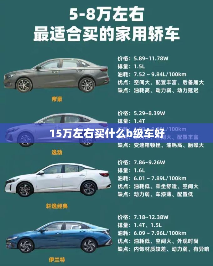 【15万左右买什么b级车好,15万左右最建议买的三款车】 【15万左右买什么b级车好,15万左右最建议买的三款车】