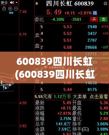 600839四川长虹(600839四川长虹股票股吧东方财富网)