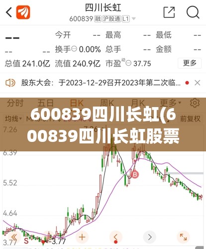 600839四川长虹(600839四川长虹股票股吧东方财富网)