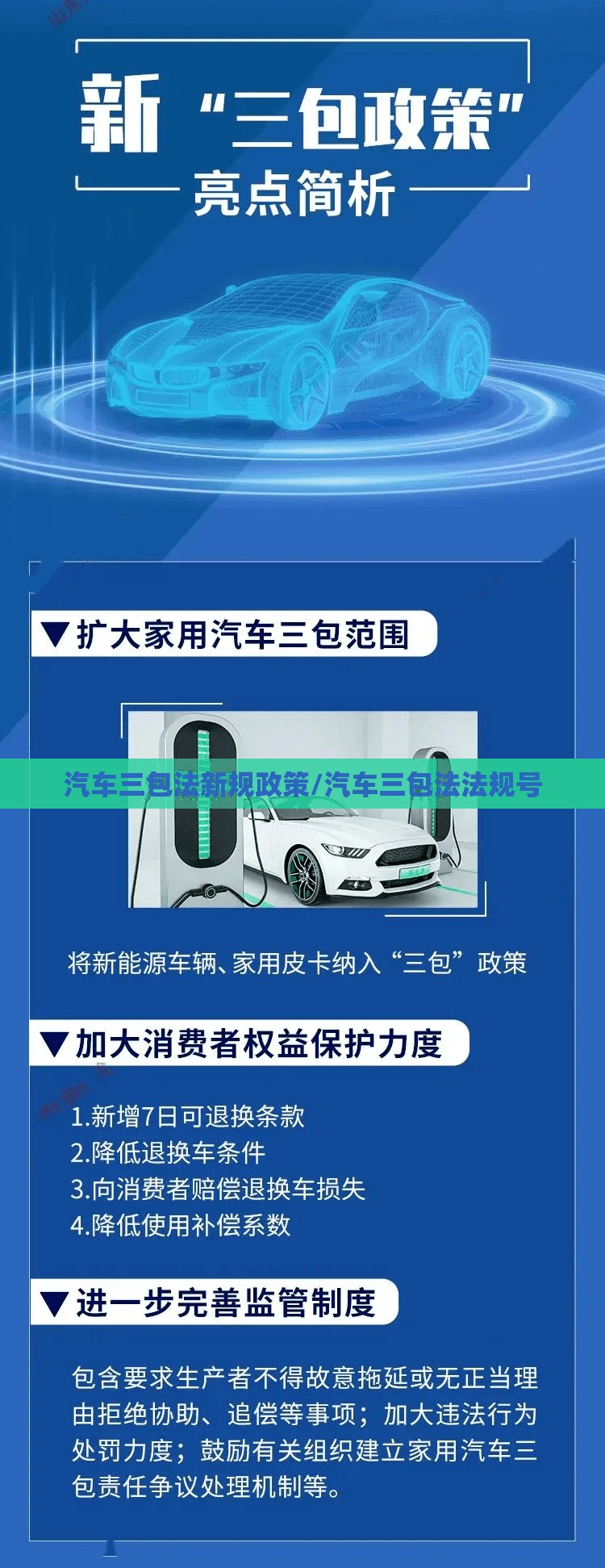 汽车三包法新规政策/汽车三包法法规号