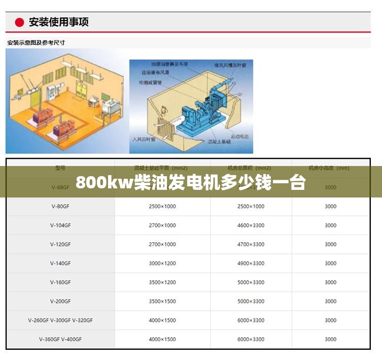 800kw柴油发电机多少钱一台/800kw千瓦柴油发电机 800kw柴油发电机多少钱一台/800kw千瓦柴油发电机
