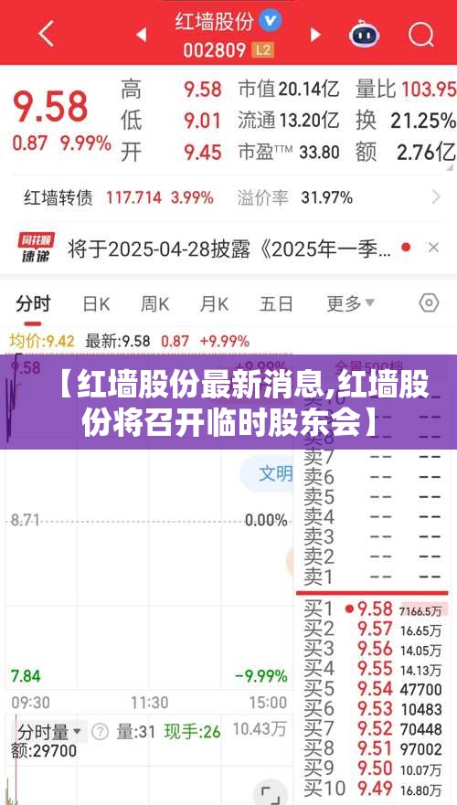 【红墙股份最新消息,红墙股份将召开临时股东会】 【红墙股份最新消息,红墙股份将召开临时股东会】