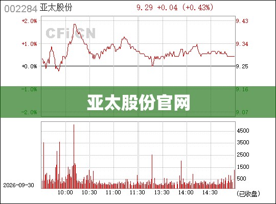 【亚太股份官方网站,亚太股份官方网站招聘】