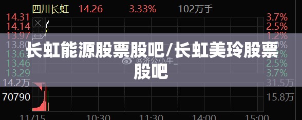 长虹能源股票股吧/长虹美玲股票股吧