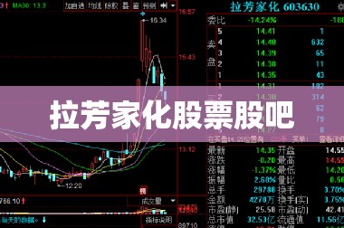 拉芳家化股票股吧(拉芳家化股票走势图) 拉芳家化股票股吧(拉芳家化股票走势图)