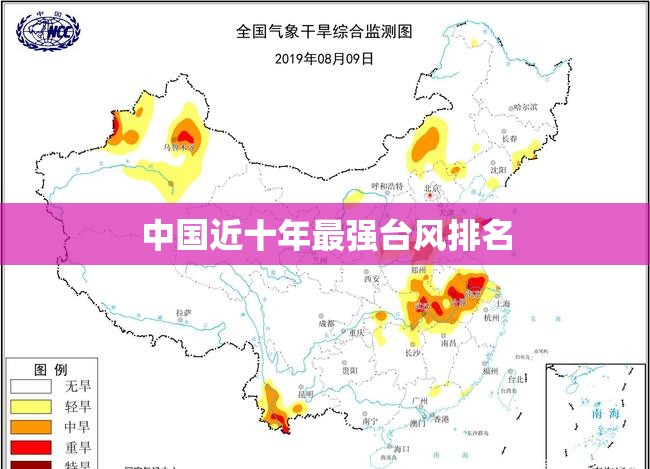 中国近十年最强台风排名/中国近十年最强台风排名榜