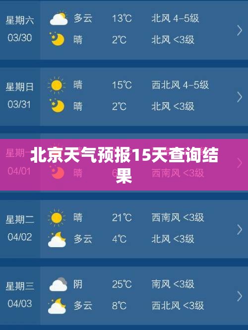 【北京天气预报15天查询结果,未来一个月北京的天气预报】 【北京天气预报15天查询结果,未来一个月北京的天气预报】