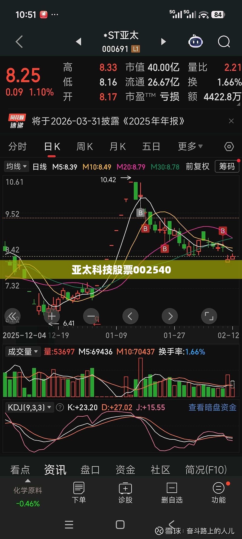 亚太科技股票002540/亚太科技股票到底怎样 亚太科技股票002540/亚太科技股票到底怎样