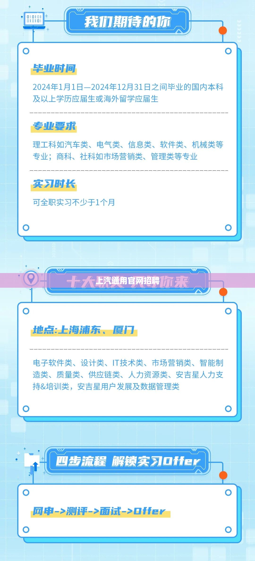 上汽通用官方网站招聘/上汽通用校园招聘官方网站 上汽通用官方网站招聘/上汽通用校园招聘官方网站