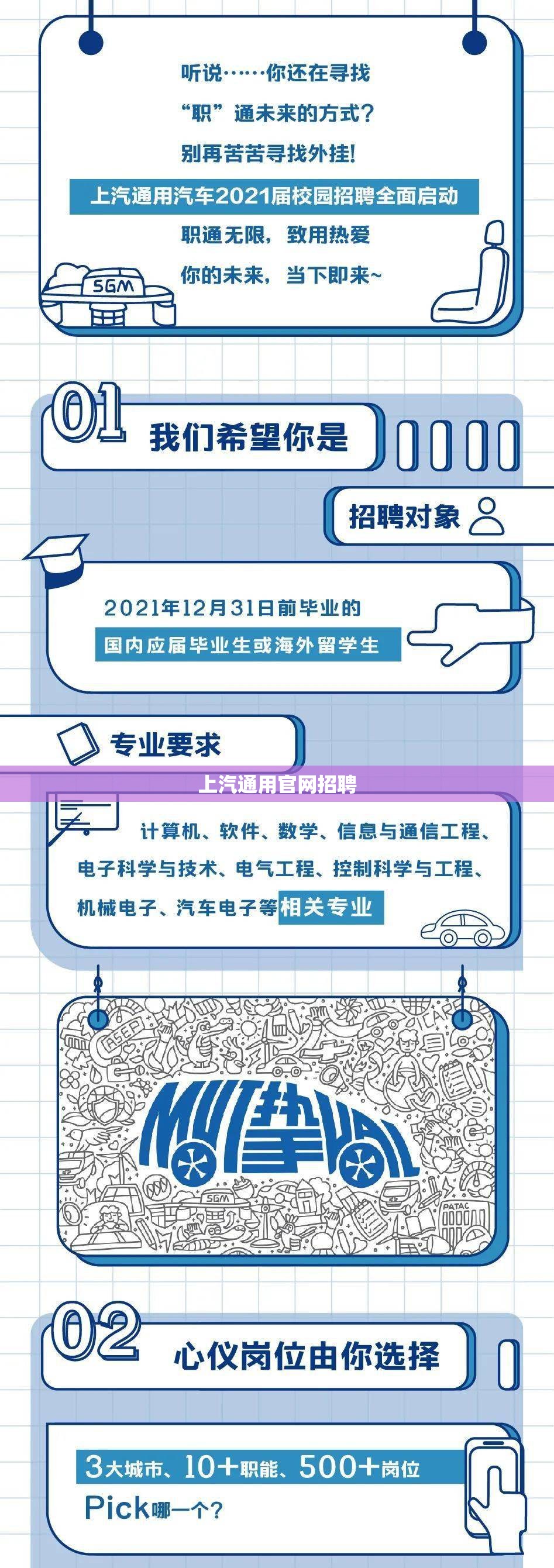 上汽通用官方网站招聘/上汽通用校园招聘官方网站 上汽通用官方网站招聘/上汽通用校园招聘官方网站