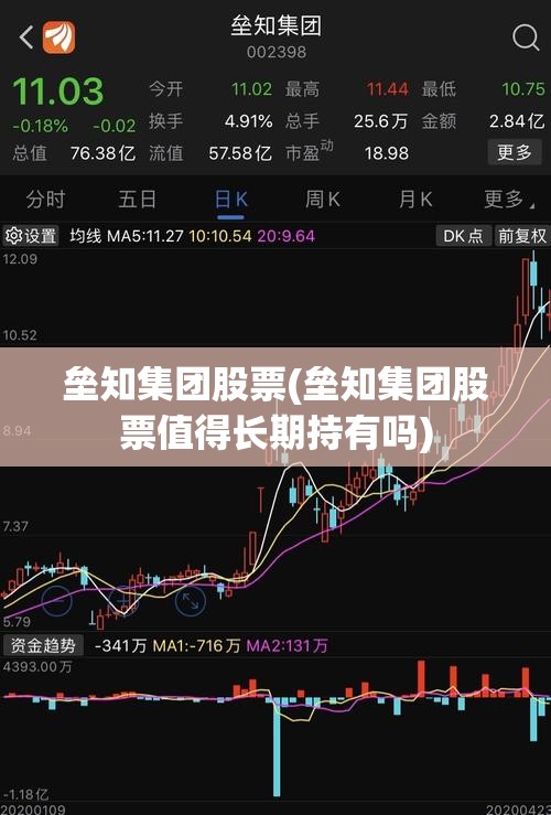 垒知集团股票(垒知集团股票值得长期持有吗) 垒知集团股票(垒知集团股票值得长期持有吗)