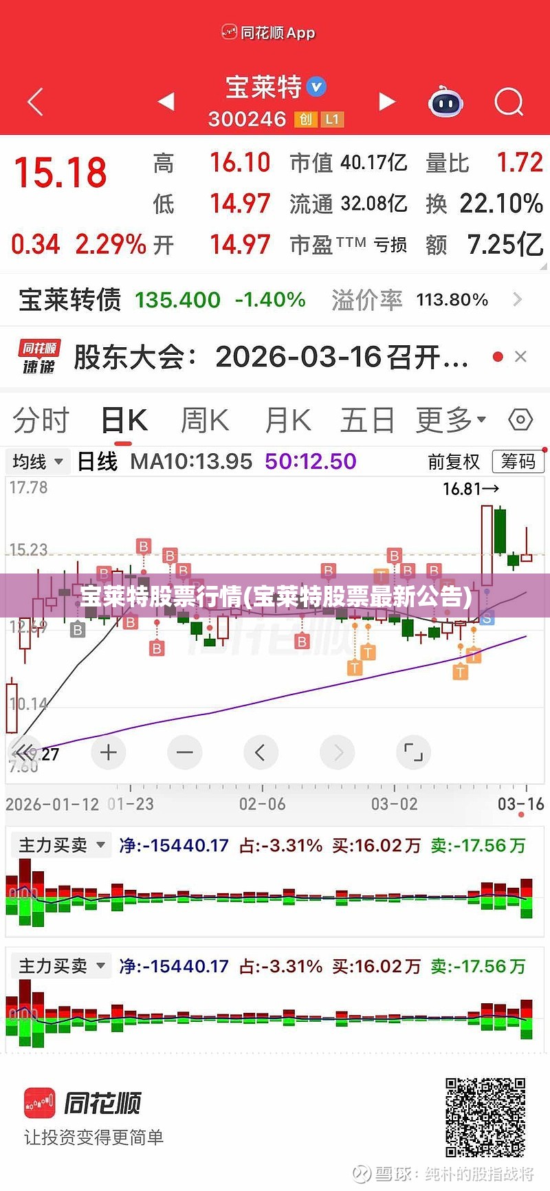 宝莱特股票行情(宝莱特股票最新公告) 宝莱特股票行情(宝莱特股票最新公告)