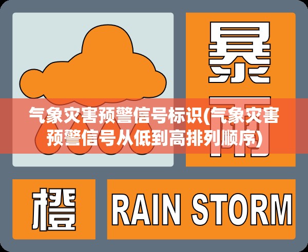 气象灾害预警信号标识(气象灾害预警信号从低到高排列顺序)