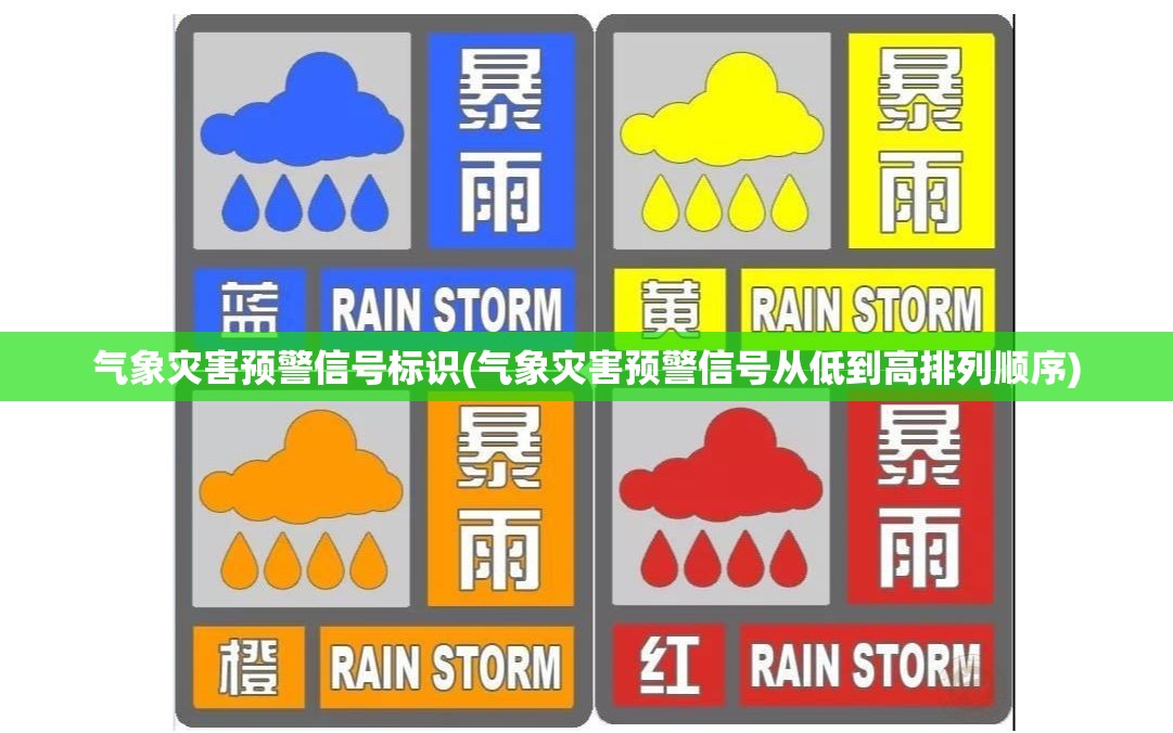 气象灾害预警信号标识(气象灾害预警信号从低到高排列顺序)